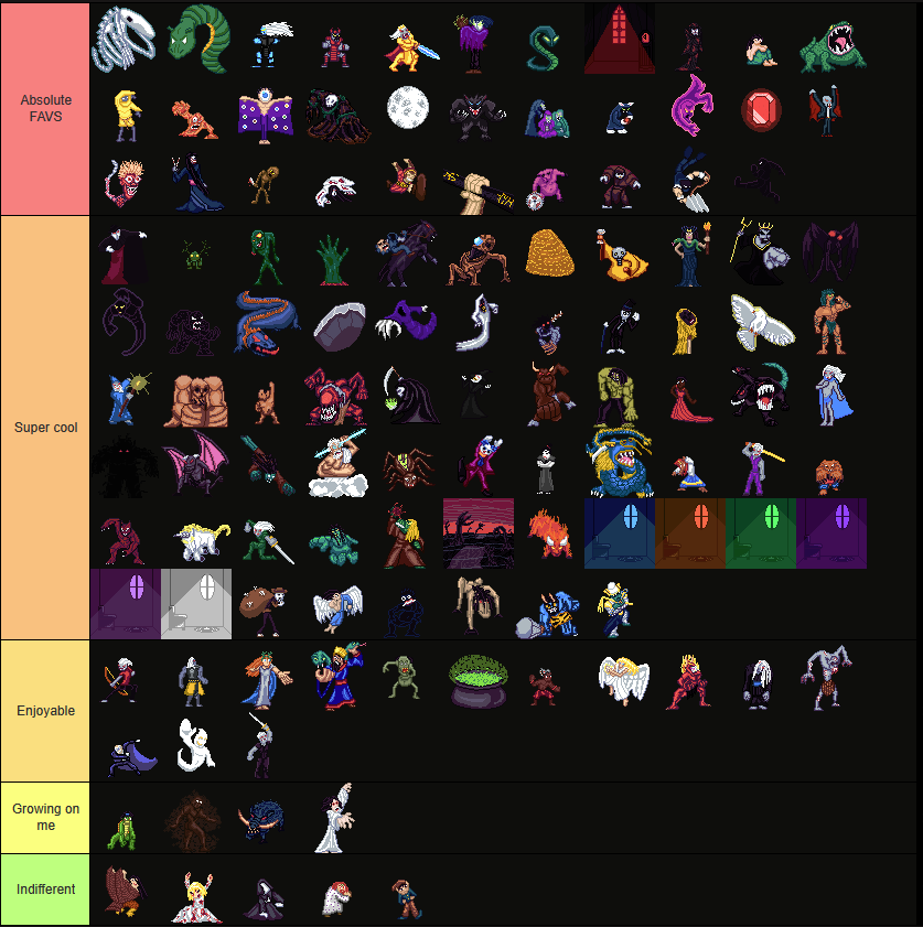 Our #Sacribit creator has spoken! 
Here are his favourite spirits from the game. If you want to make your own tierlist, please use the list from here tiermaker.com/create/sacribi…

#indiegames #pixelart #gamedev #cardgame #tcg #ccg #Retro #indiedev #smallcreator