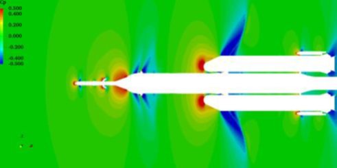 indianspacepost's tweet image. Speaking of CFD, here&apos;s ISRO&apos;s own CFD (computational fluid dynamics) software PraVaHa developed in 2024. 

Stands for Parallel RANS (Reynolds-averaged Navier-Stokes) Solver for Aerospace Vehicle Aero-thermo-dynamic Analysis.

Quite mouthful I know..