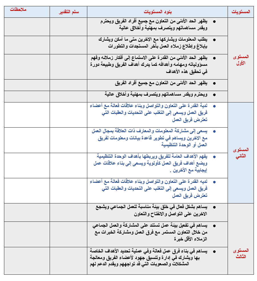 علي القحطاني tweet media