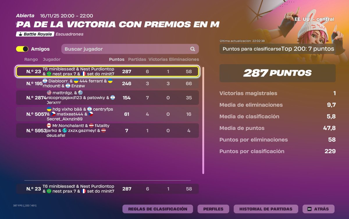 praxzfv_'s tweet photo. EARLY QUAL NA CENTRAL 🤣🤣🤣😴😴😴 @purdiontop @blessedfv1 @minitfps @NESTeSport9518 https://t.co/E95AKzoxSP