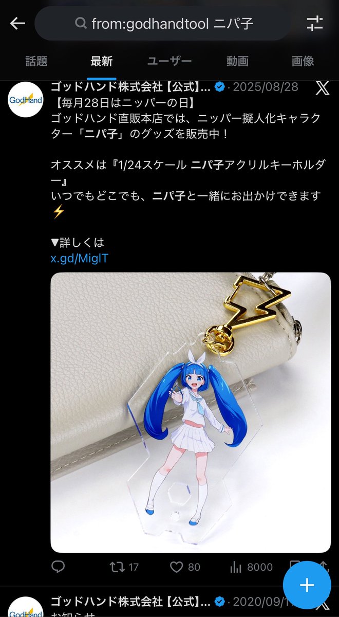 kei【謎】 (@kei0909modeler) / Posts / X