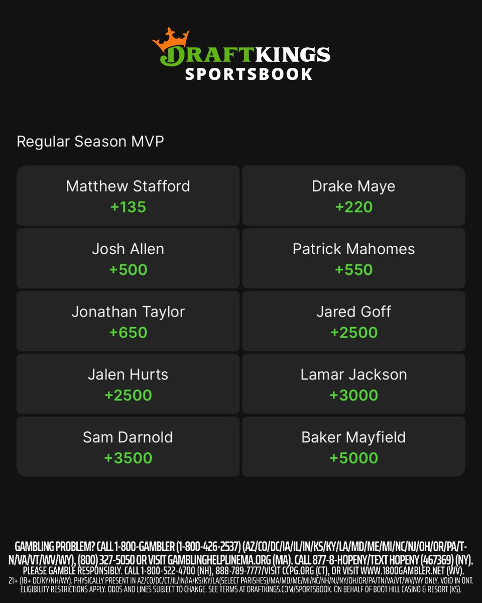 LAFBNetwork's tweet image. The new NFL MVP Favorite... Matthew Stafford