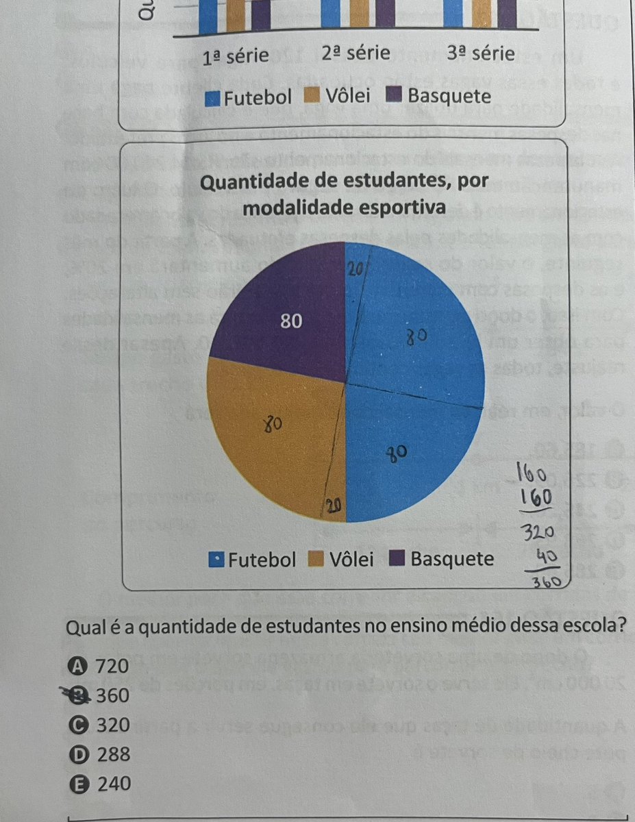PPilantra tweet media