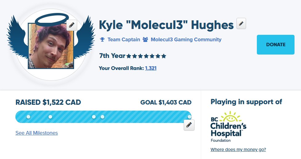 GOAL REACHED! Thank you to my amazing community for helping me reach this goal.