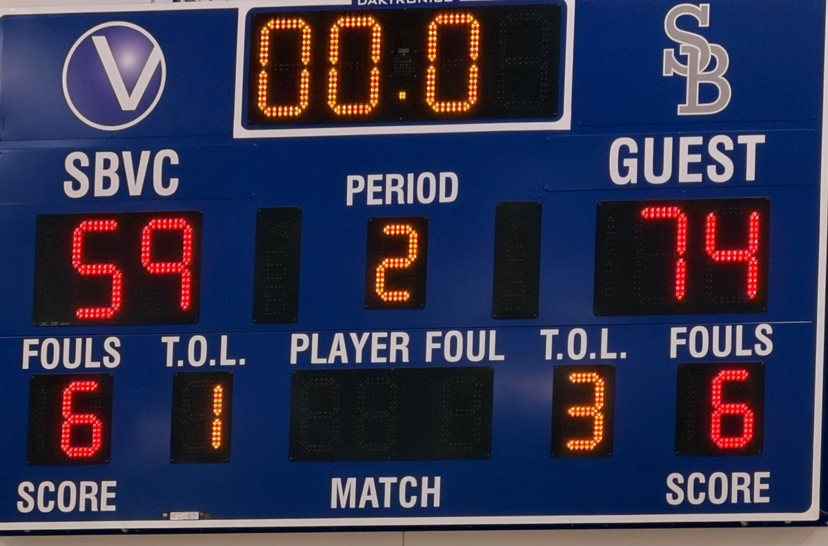 Final Score: East Los Angeles College (3-2) gets 3rd place after defeating Moorpark College at Alvin Hunter Classic. <a href="/Terrence_2323/">Terrence Hampton Jr</a> &amp; Quinlan Daly named All Tourney!! #GoHuskies🏀🏀🏀🏀 <a href="/sgnlthelgthoops/">John Bynum Jr.</a> <a href="/JUCOroundup/">JUCO Round Up</a> <a href="/JucoScoop/">JUCO SCOOP</a> <a href="/EASTLA_NEWS/">East L.A. News</a> <a href="/EastLACollege/">East Los Angeles College</a>