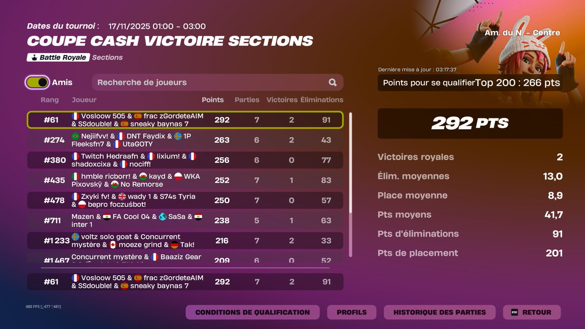 Qual Squad Victory NAC