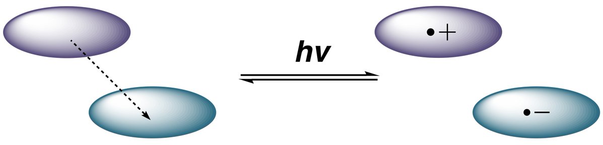 PIodide's tweet image. M2 Seminar &quot;EDA Complex Chemistry&quot; by Shota SHIMAZAKI on Nov. 15th, 2025.
ishihara-lab.net/japanese/m2-se…