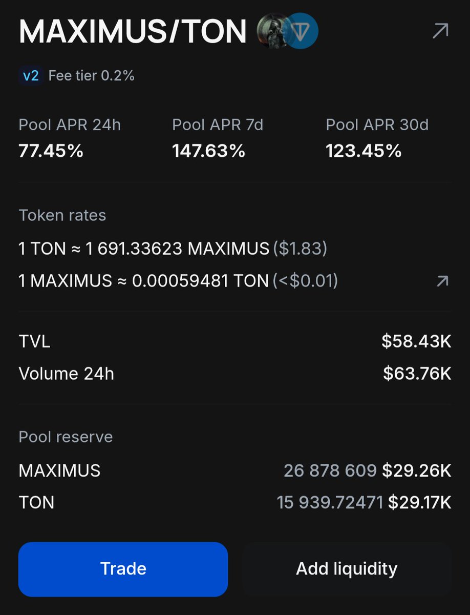 Guyfromwebthr3's tweet image. 🧑‍🌾Earn Passive Yield: You&apos;re not just holding! On @ston_fi, you can provide liquidity for $MAXIMUS and earn a share of the trading fees. I love putting my assets to work. The APY changes, but it&apos;s a great way to stack more tokens.