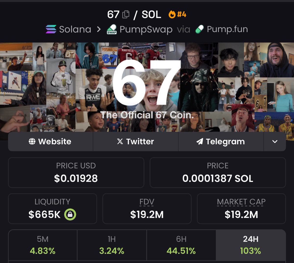sadcrissy's tweet photo. I lost 50k on the last 67 coin and was one of the topholders

And for exactly that reason I know that this 67 coin now will go to the moon without me

game is game https://t.co/Se0LLTbAf1