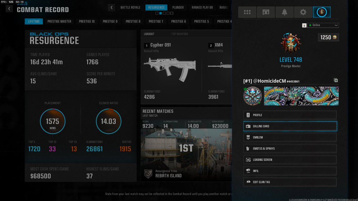 HomicideCM's tweet photo. My End of BO6 Warzone Resurgence Stats
(1575 Wins - 89.18% Win Rate - 14KD)

Another Year and another Warzone World Record  
99 Rebirth Island Wins in a row on "BO6 Warzone"  https://t.co/A9Gpuwzi3c https://t.co/KCR6DAl0Q5