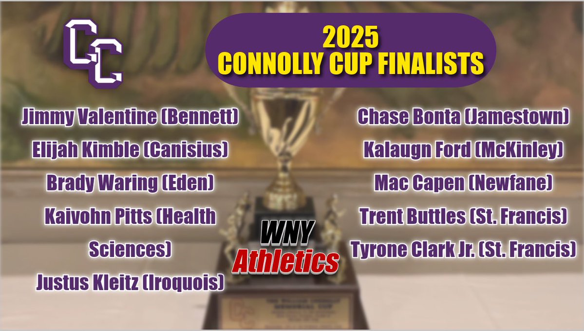 🏈Congratulations to the Top 10 finalists for the 54th Connolly Cup🏈

youtube.com/live/u4FEgfL0d…
