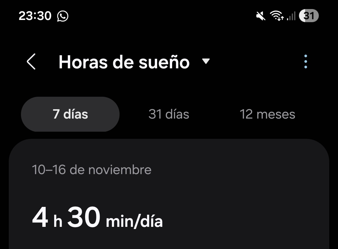 anda a saber qué era dormir bien!!!
