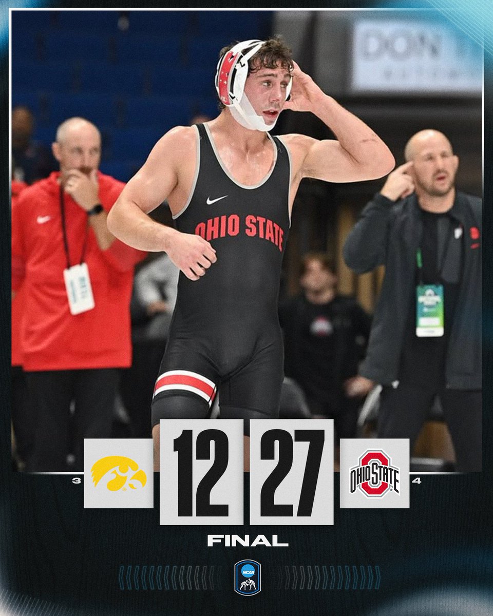 ⭐️ NATIONAL DUALS CHAMPIONS ⭐️

No. 4 <a href="/wrestlingbucks/">Ohio State Wrestling</a> defeats No. 3 Iowa, 27-12, to win the 2025 National Duals Invitational.  

#NCAAWrestling
