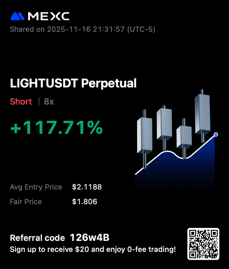 utterlyHonest's tweet photo. doubling my money in 10 min $LIGHT #short and apparently it's not over https://t.co/CdSUgo7gR0