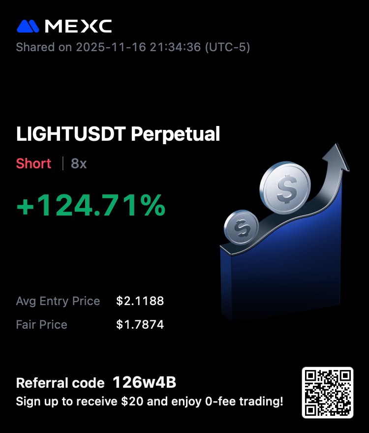 utterlyHonest's tweet photo. enough buys #SHORT $LIGHT https://t.co/LuQLaba5r0