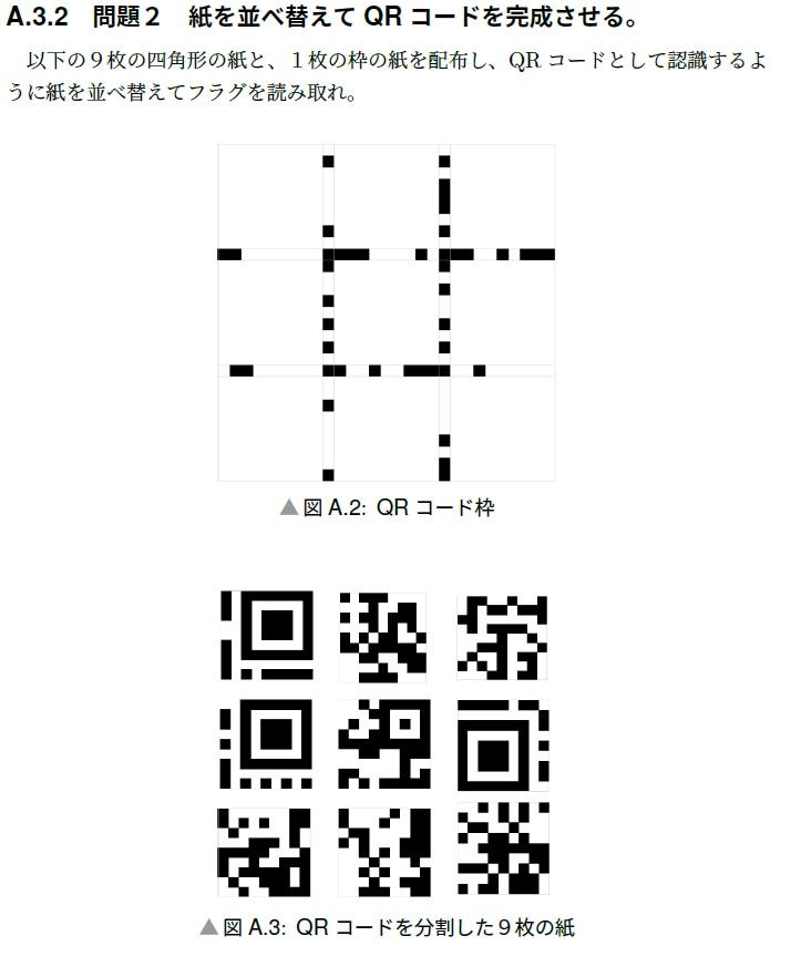 nssolctfteam's tweet image. 昨日の #技術書典 ではたくさんの方にお越しいただきありがとうございました！当日ブースで行ったチャレンジ問題を掲載します。何人かの方にトライいただきましたが、結局解けたのはおひとりだけでした。
ぜひ皆さまもチャレンジしてみてください。後日正解パターンと解説を掲載予定です。