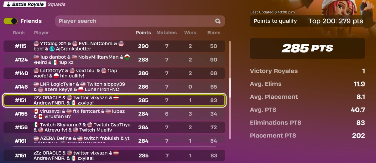 OraclesExtras's tweet image. qual