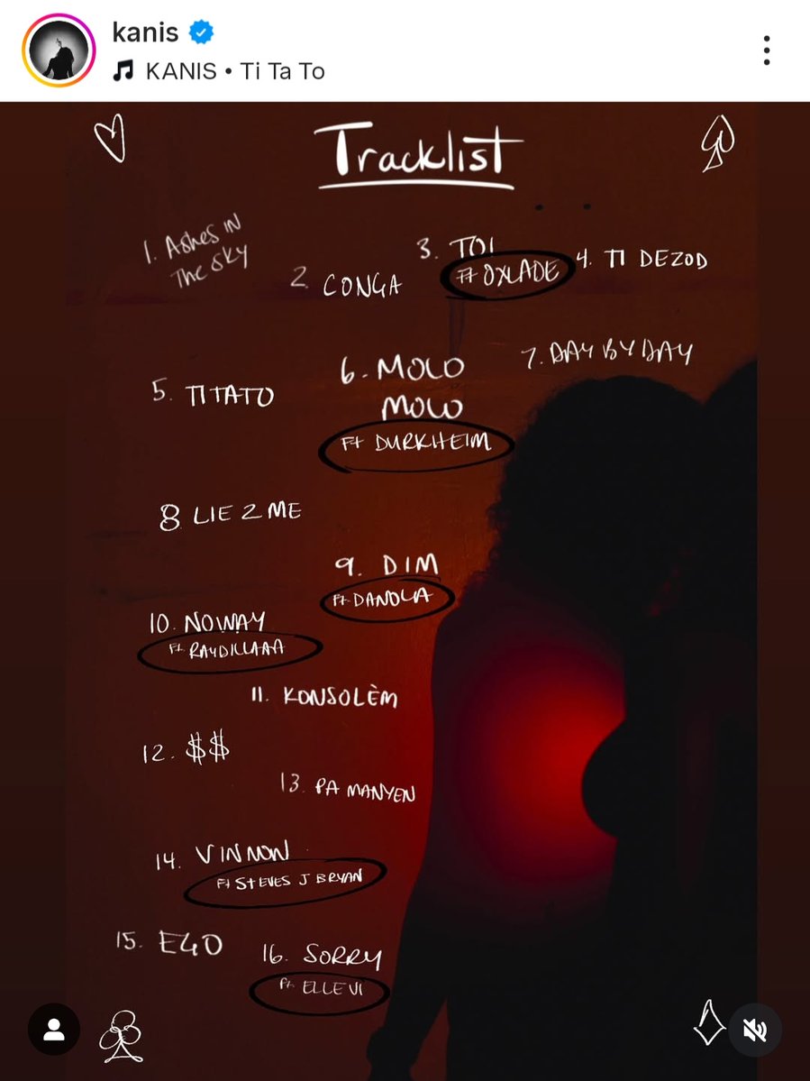 anmweyyy's tweet image. Kanis 21..

#Album #Ego