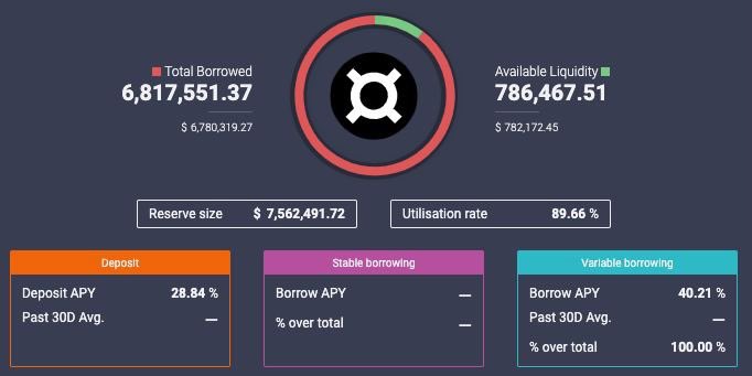 Frax_token's tweet image. 🚀LAUNCH OF FRAX

Name : Frax Finance 
Symbol : FRAX
Total Supply : 50,000,000,000
Propose Listing Price : 0.01 USD

🎁Airdrop

WE ARE GIVING 1000 PEOPLE 1,000,000 FRAX EACH

RETWEET
FOLLOW
COMMENT ETH ADDRESS

#Airdrops  #crypto #Giveaway #Solana #SolanaAirdrop