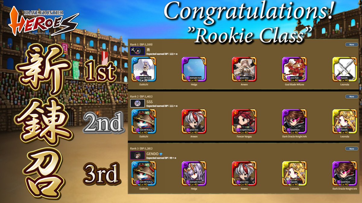 [The 297th Title Match Results]
Here is the result of the Title Match held from 11/14!
Congratulations to all the top finishers!
Thank you for participating!
#BFH