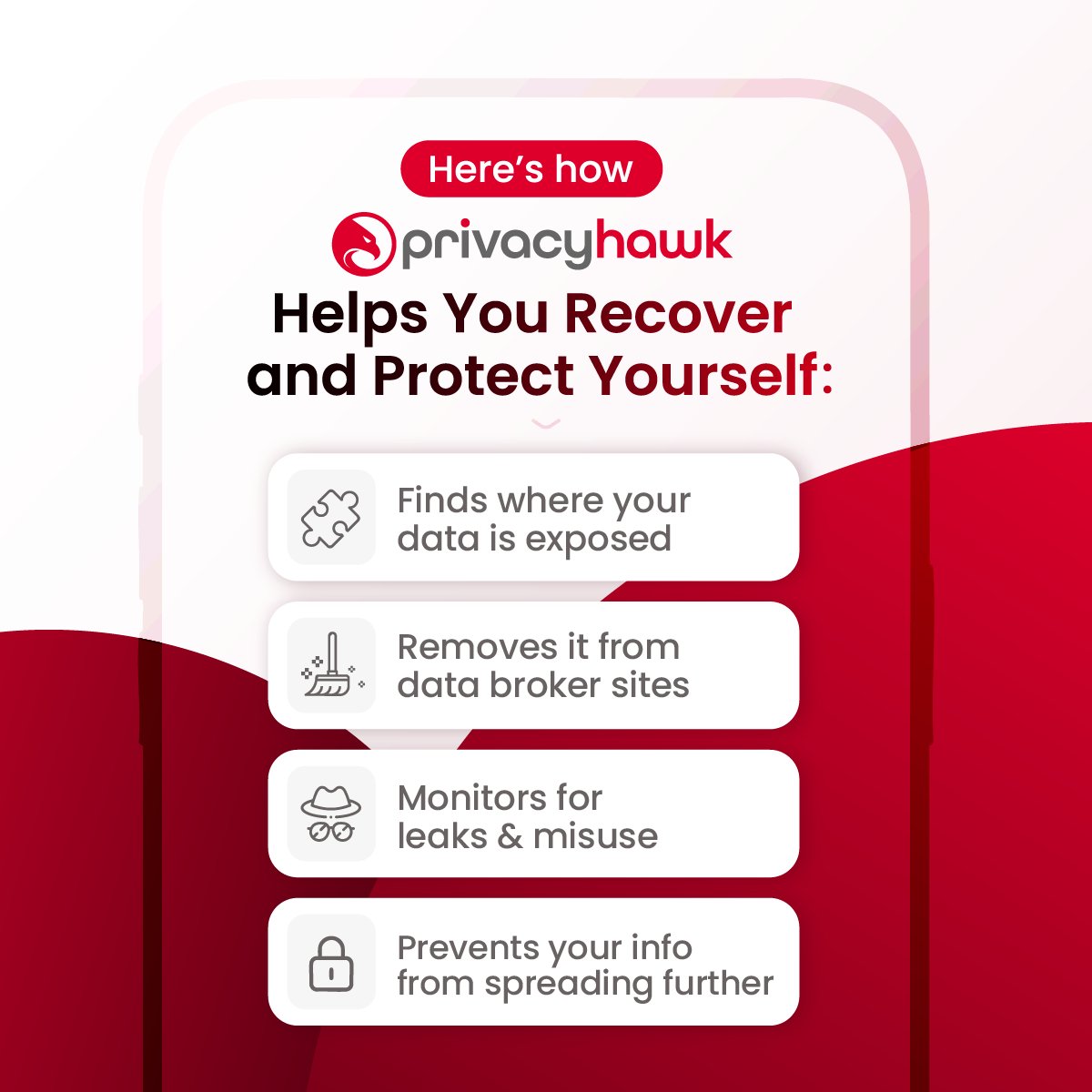 PrivacyHawk tweet media