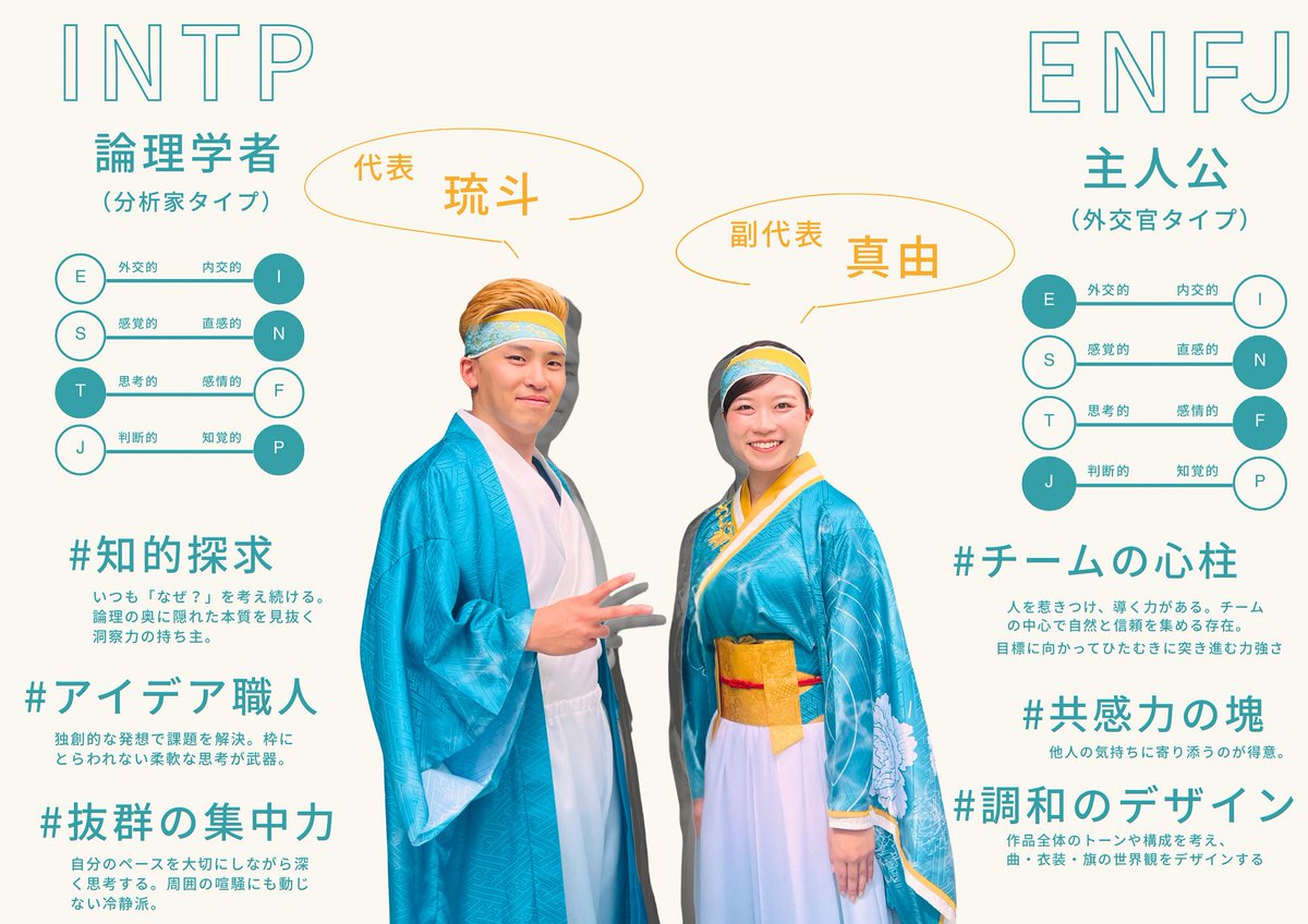 代表・副代表ってどんな人？】 チームをまとめる2人をMBTIで分析してみ