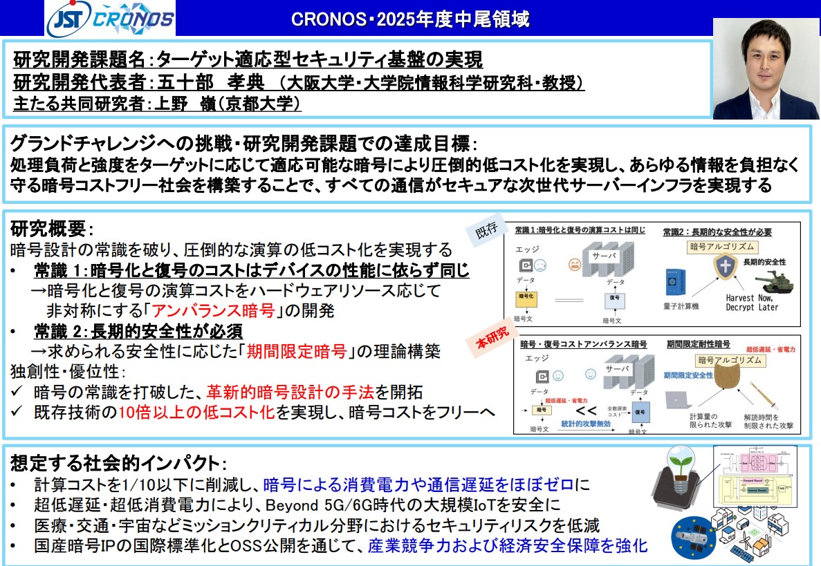 ／
#CRONOS
📣研究開発課題紹介
＼
✅中尾領域
「ターゲット適応型セキュリティ基盤の実現」
研究開発代表者：#五十部孝典

研究概要⬇️
jst.go.jp/kisoken/cronos…
領域🔽
jst.go.jp/kisoken/cronos…

#JST