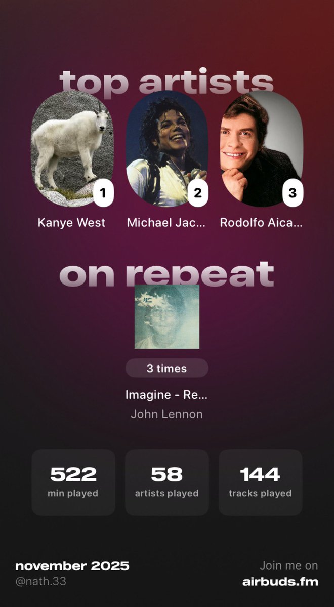 choclitos__'s tweet image. #recap