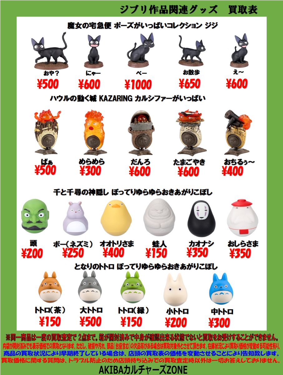 買取情報】 #スタジオジブリ #ジブリ スタジオジブリ作品関連グッズ