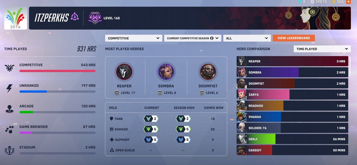 You cant make this up