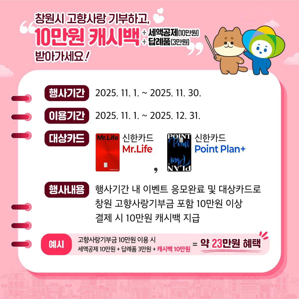 cwopenspace's tweet image. 창원시 X 신한카드 고향사랑기부 이벤트 안내 💰

📆 행사기간
11월 1일 ~ 11월 30일

📆 이용기간
11월 1일 ~ 12월 31일

💳 대상카드
신한카드 Mr.Life
신한카드 Point Plan+

✅ 행사내용
이벤트 응모완료 및 대상카드로 
창원 고향사랑기부금 포함 10만원 이상 결제 시 캐시백