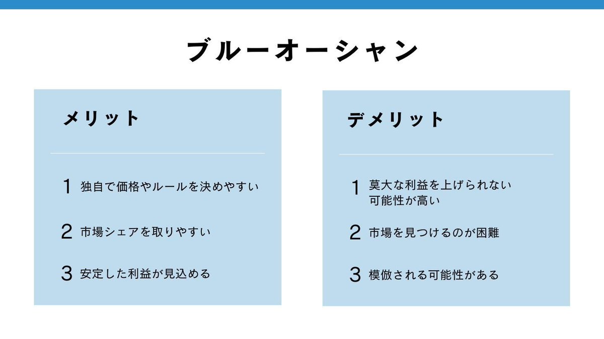 zeroichi_start's tweet image. 🌊ブルーオーシャン（Blue Ocean）

ブルーオーシャンは「競争相手がほとんどいない未開拓の市場」のこと。
ライバル争いに疲れず、自分の価値をそのまま届けやすいのが魅力。
ゼロイチ期はここを狙うと伸びやすい💡

#ゼロイチ起業 #学生起業 #ビジネスの基礎 #マーケティング思考 #StartupMindset