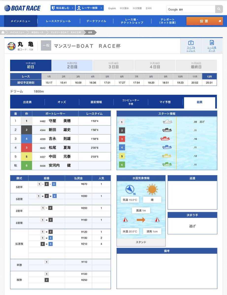 【#ボートレース三国 ・ #ヴィーナスシリーズ 第17戦