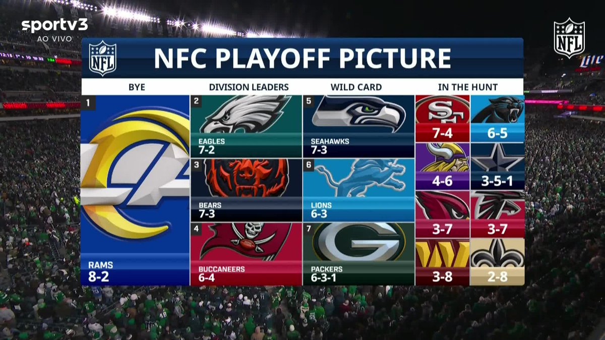 NFL Brasil tweet media