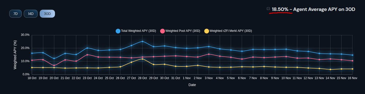 🦕 British Vuhuhol 🦖 tweet media