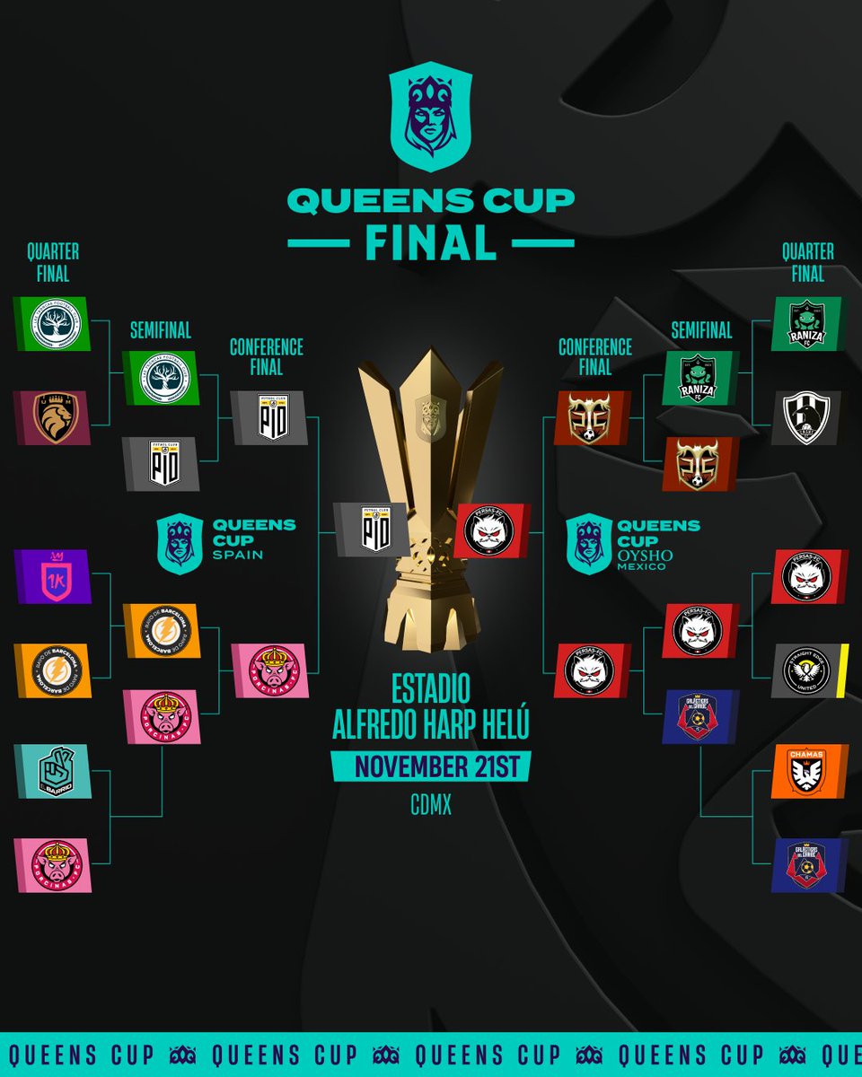 queensleague_mx's tweet photo. QUEENS CUP FINAL: 🐥 @PIOFCFemenil 🆚​ @FCPersasFemenil 🐈

¿Quién levantará el trofeo en el @HarpEstadio este 21 de noviembre? 🏆​

Compara tus boletos en https://t.co/L7ROhQRfED ​🎟️ https://t.co/OtM8Tf94Nz