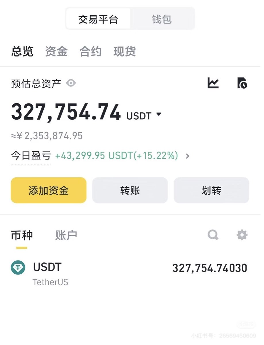 王泽丽(@WangZe11047) / Posts / X