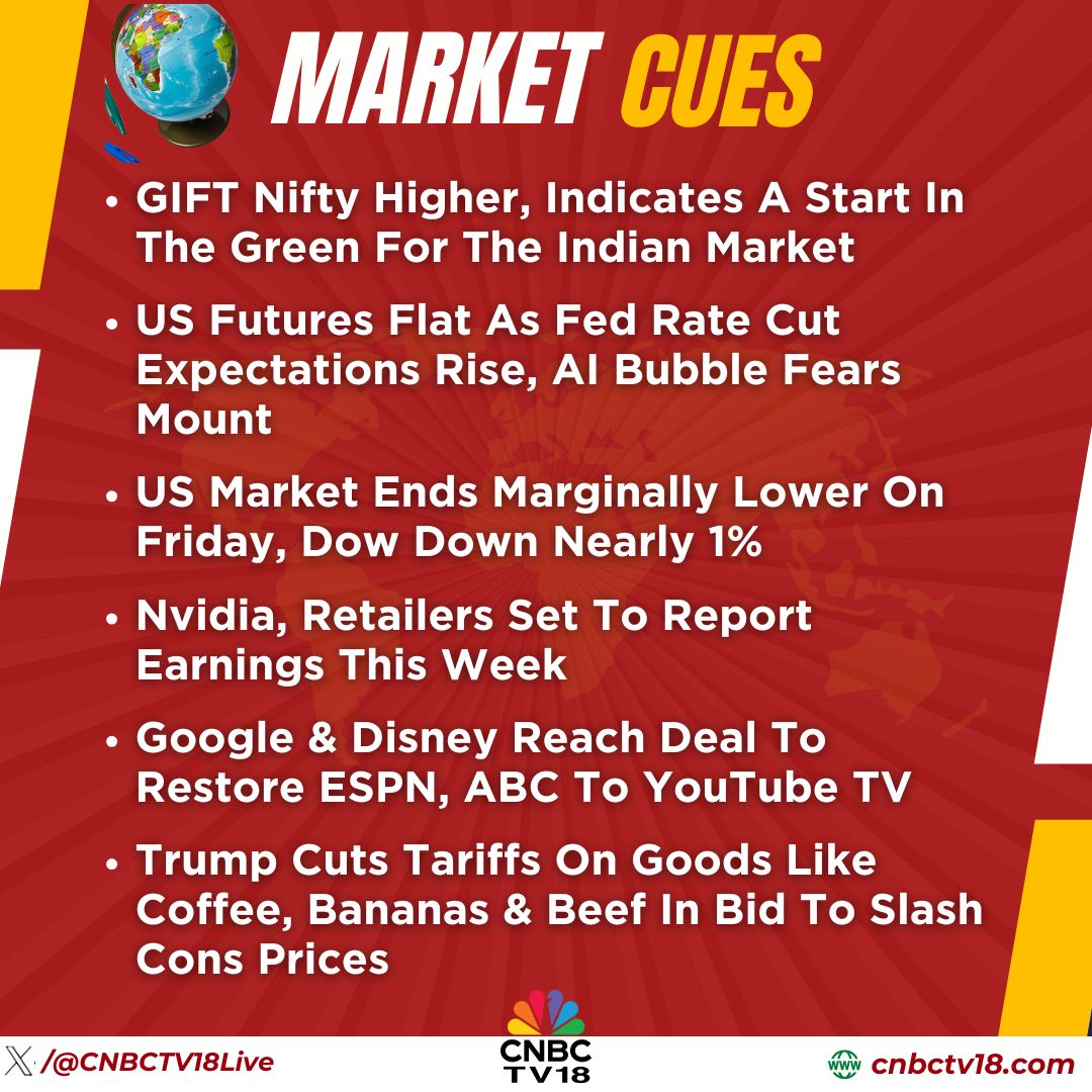 KTechtrader's tweet image. #MarketCues | Here&apos;s how the global market cues are placed this morning👇