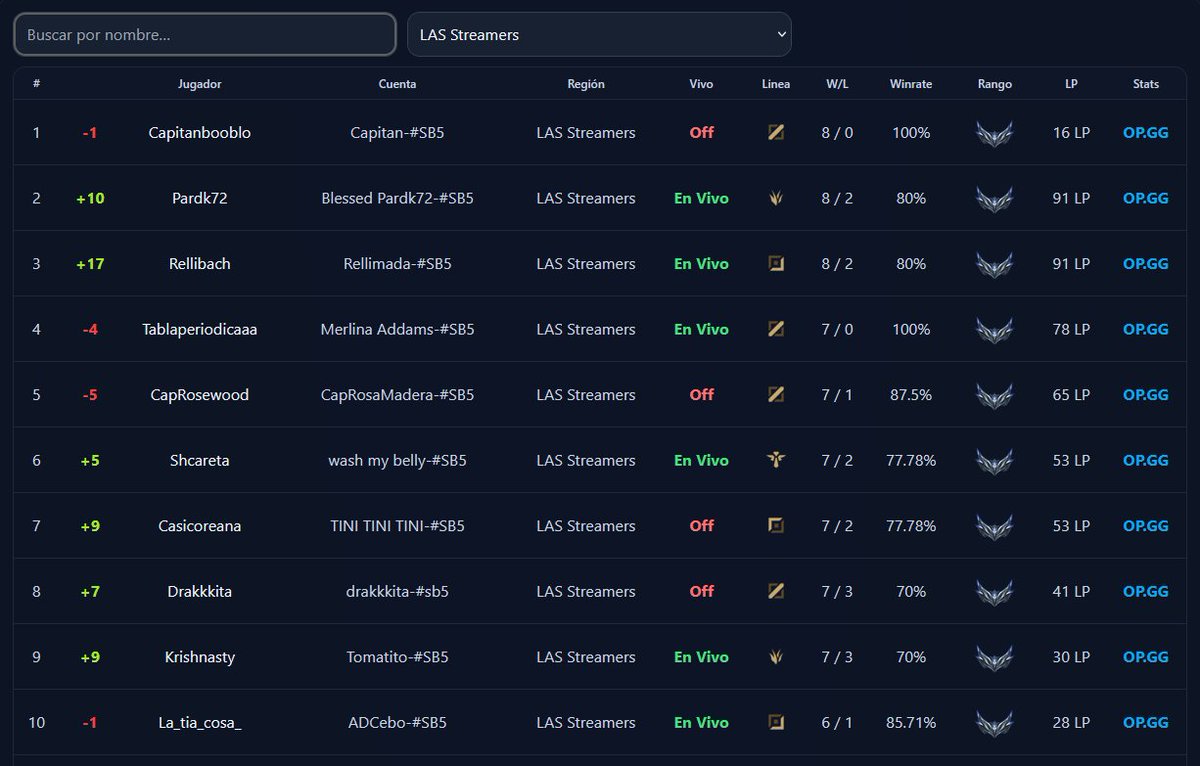 Pardk72 - Blessed tweet media