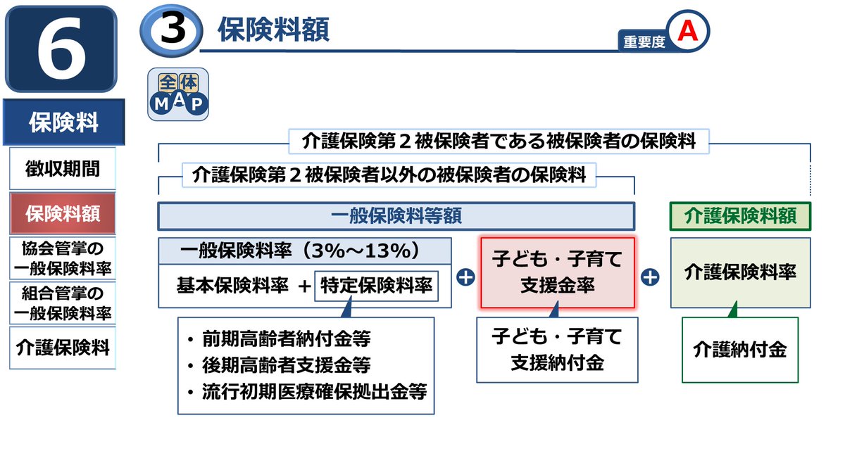 法改正24 子ども・子育て支援拡充の財源に充てるため、令和8年度より