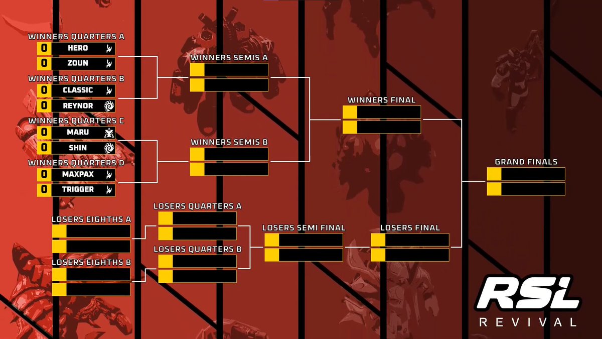 RSL Revival tweet media