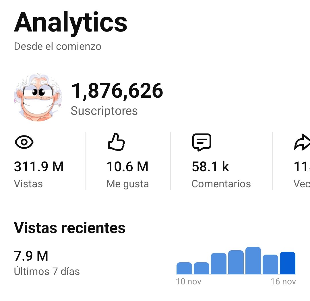 GaboEZ 🎮 tweet media