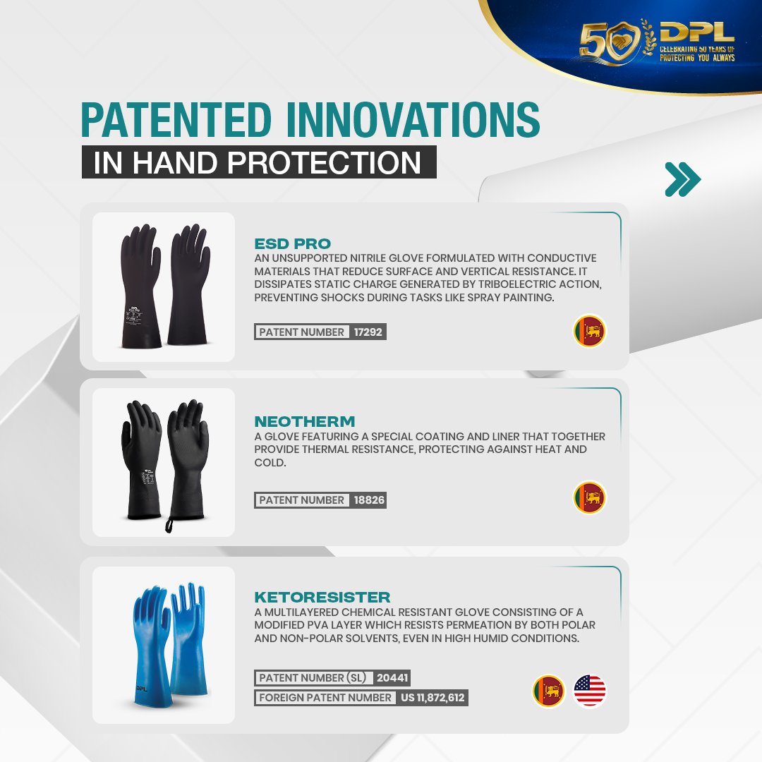 Dipped Products PLC tweet media