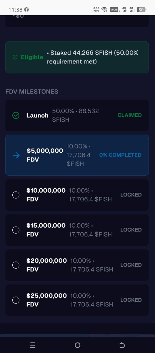 Just claimed my allocation at <a href="/FishingFrenzyCo/">Fishing Frenzy</a> and stake the 25% of my unlock allocation. Let's see how it goes! 
Claim your allocation here:
claim.fishingfrenzy.co