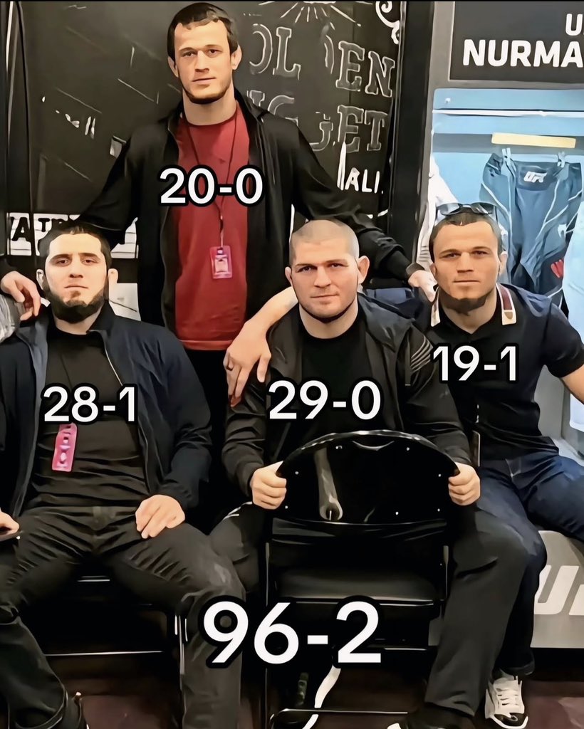 inspirdanalyst's tweet image. One man, created a dynasty. 👑🕊️🏔️

-Islam Makachev 
-Khabib Nurmagomedov