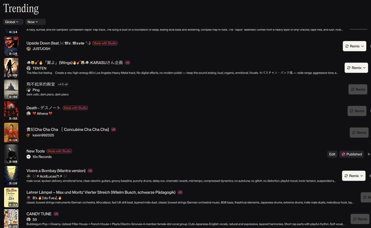 久しぶりの英語曲でGlobal Nowトレンド入り！
Suno Studioで作った曲もちゃんと入るようになったみたい。