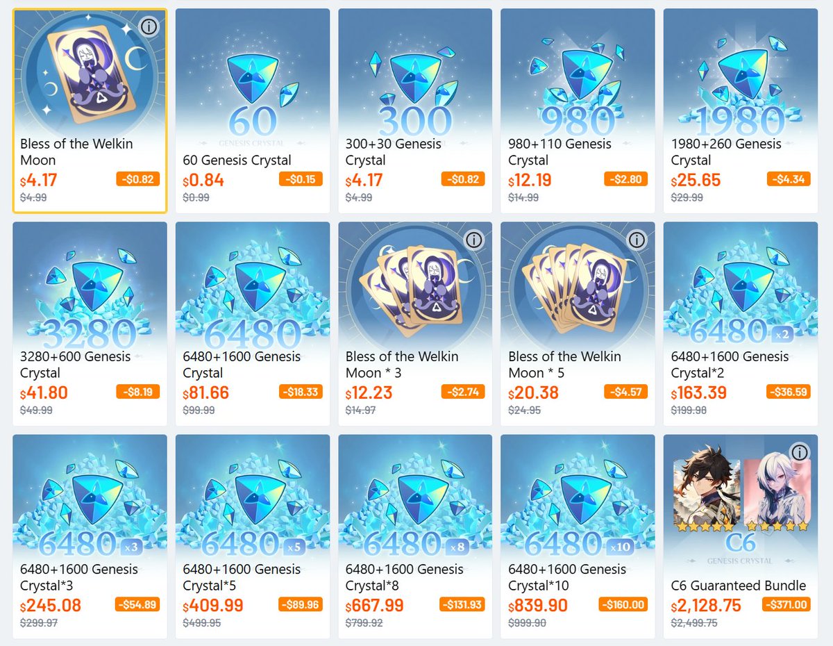 Genshin Universe tweet media