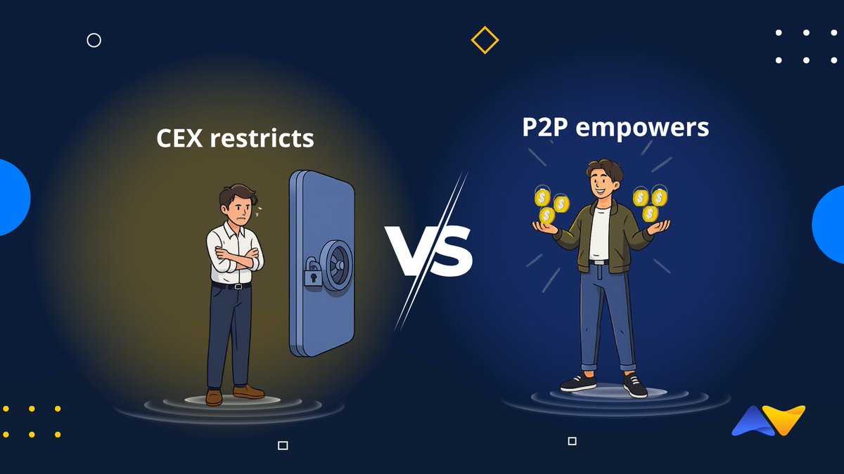 LocalCoinSwap_'s tweet image. Study this.
