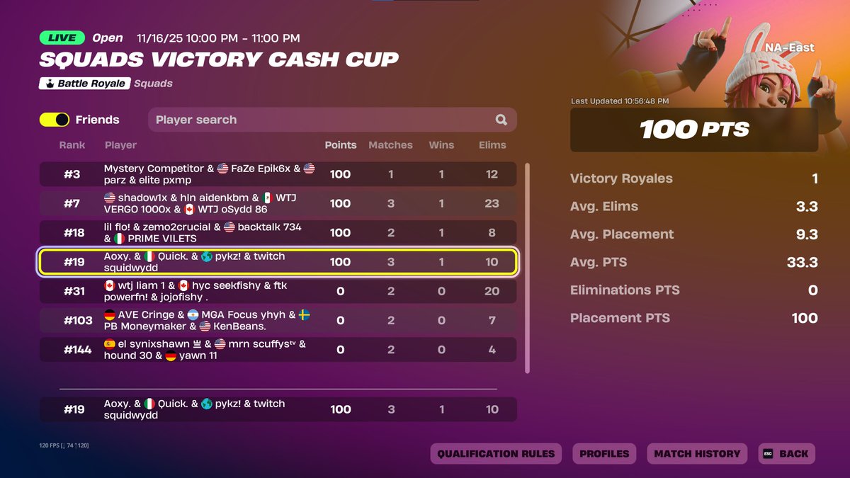 $400 w/ <a href="/PykzFN/">Pykz</a> <a href="/Squidwyd/">squid</a> <a href="/yoquick/">Quick</a>