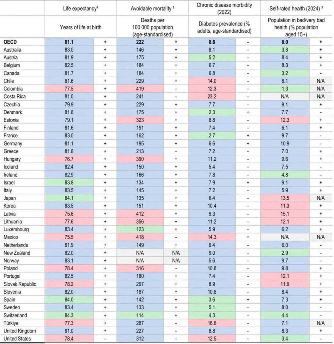 Dr. Hector Rossete tweet media